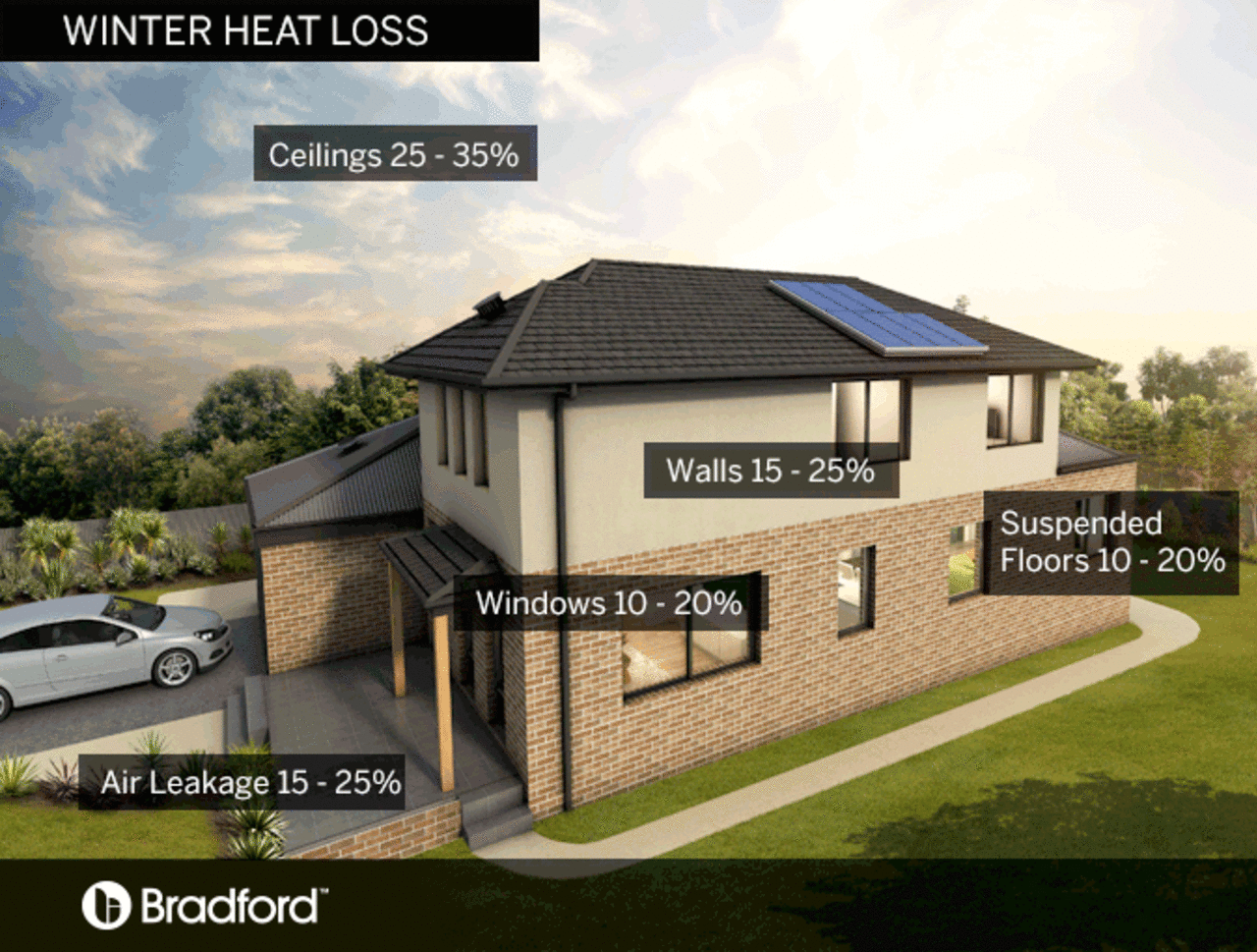winterheatloss_bradford_logo-GIF.gif