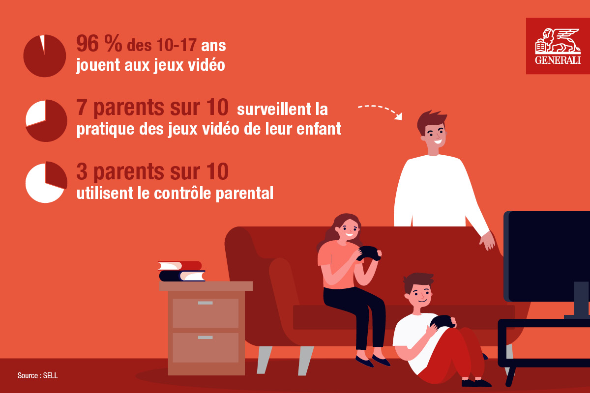 Generali_Video Games_Mini Graphics_09.09.21.jpg