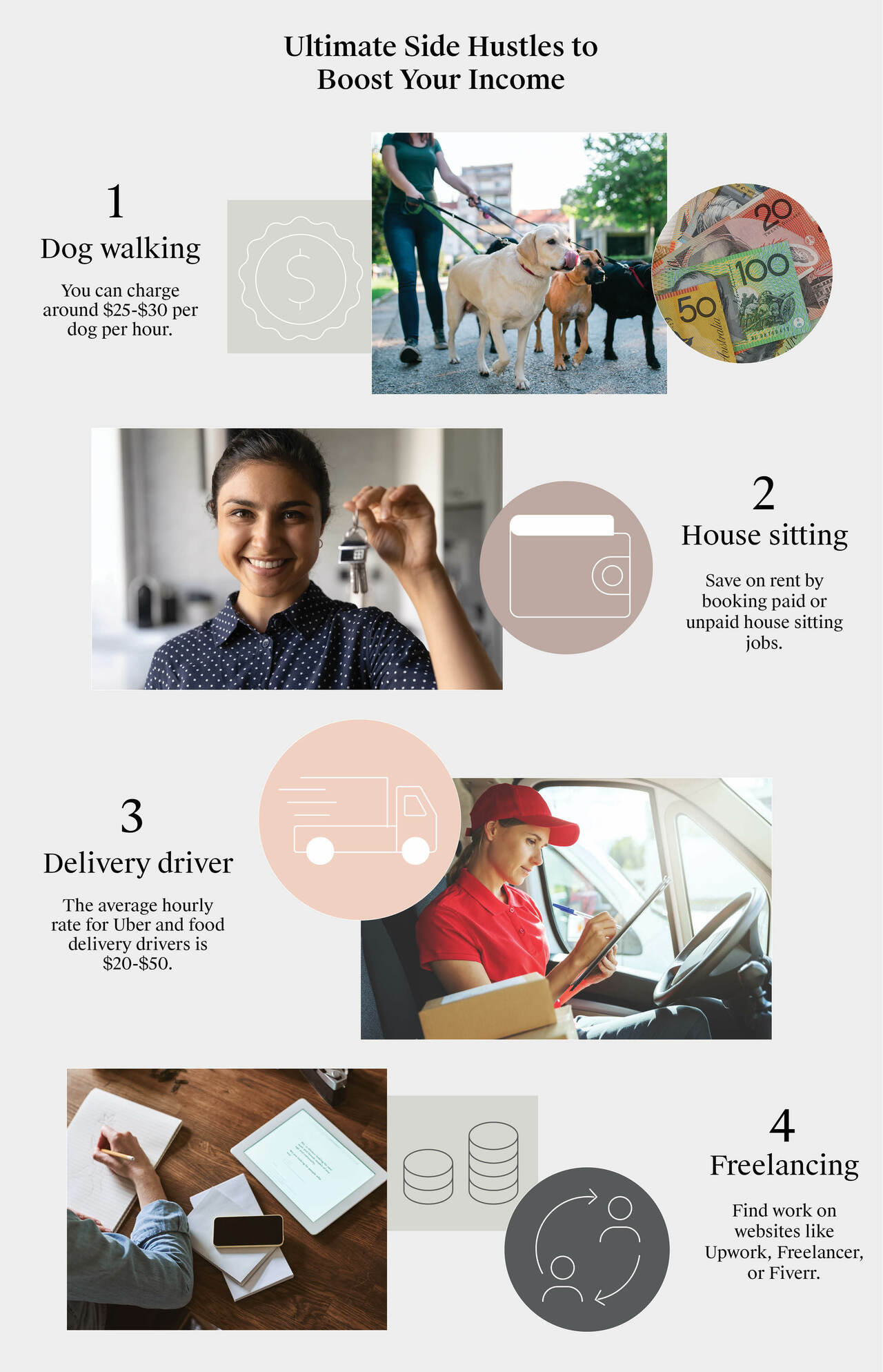 Ultimate Side Hustles to Boost Your Income