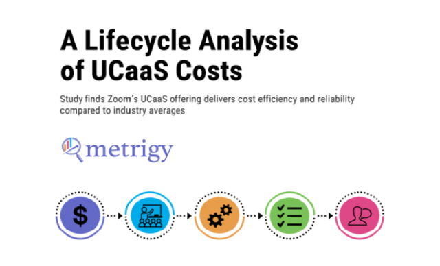 A Lifecycle Analysis of UCaas Costs